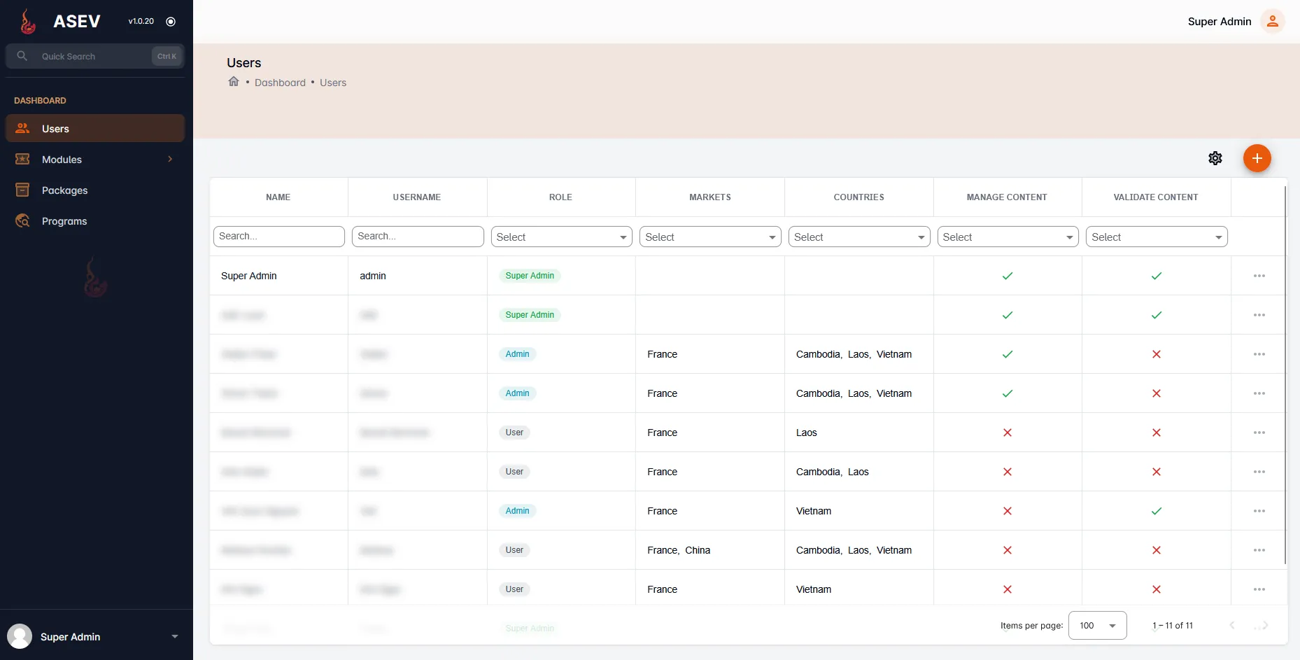 ASEV Travel - Users Management Screen